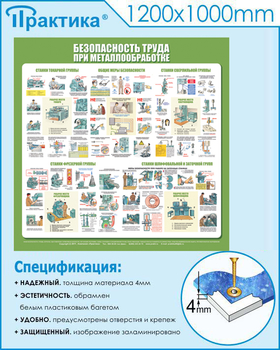 С26 Стенд безопасность труда при металлообработке (1000х1000 мм, пластик ПВХ 3 мм, Прямая печать на пластик) - Стенды - Тематические стенды - магазин "Охрана труда и Техника безопасности"