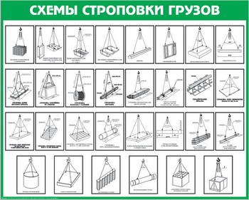 Схема строповки st13 (1000х800 мм, пленка самоклеющаяся) - Схемы строповки и складирования грузов - магазин "Охрана труда и Техника безопасности"