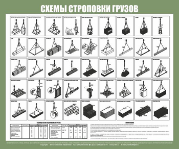 Схема строповки st31 (1200х1000мм, пленка самоклеющаяся) - Схемы строповки и складирования грузов - магазин "Охрана труда и Техника безопасности"