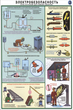 ПС13 Техника безопасности при сварочных работах (ламинированная бумага, А2, 5 листов) - Плакаты - Сварочные работы - магазин "Охрана труда и Техника безопасности"